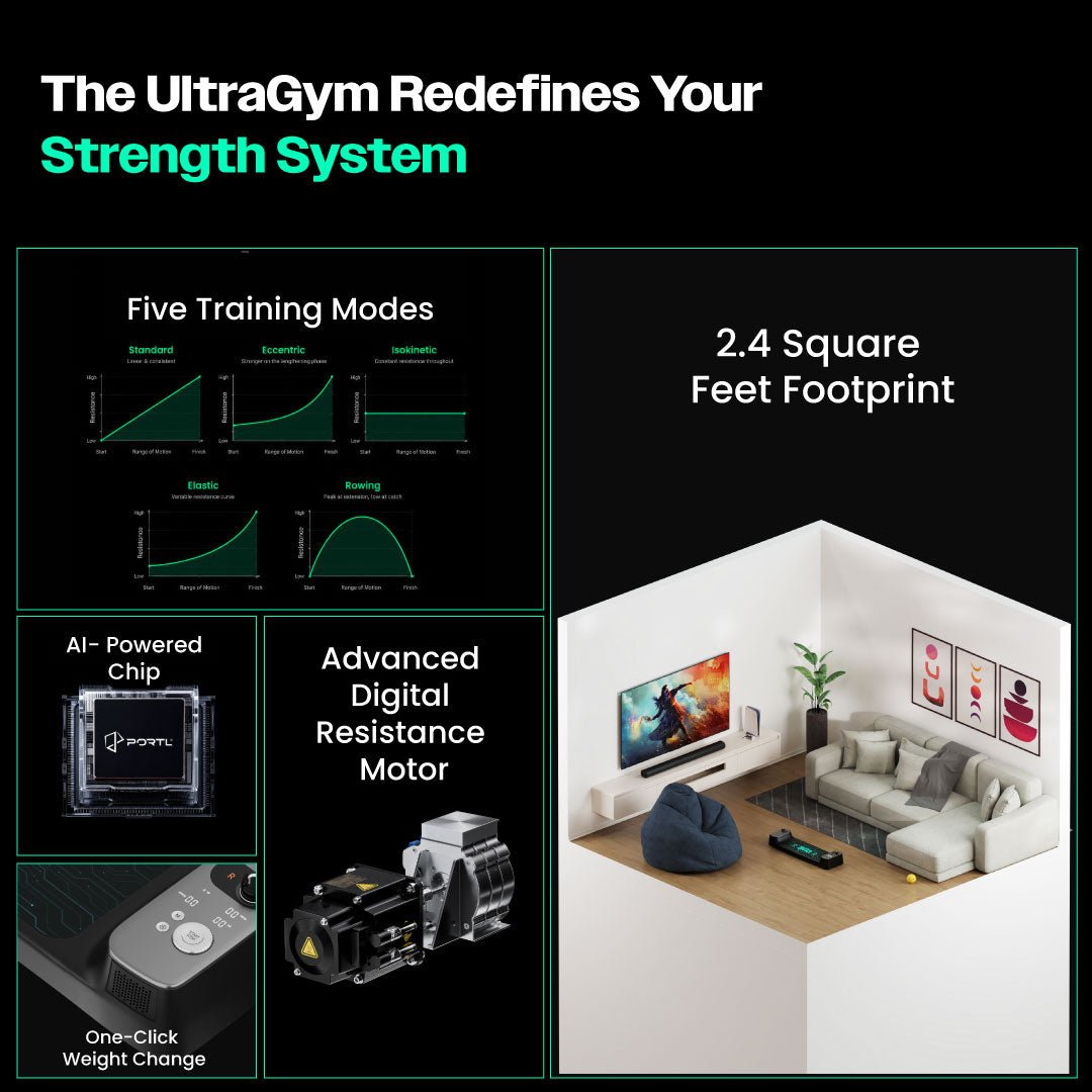 Portl UltraGym - Portl